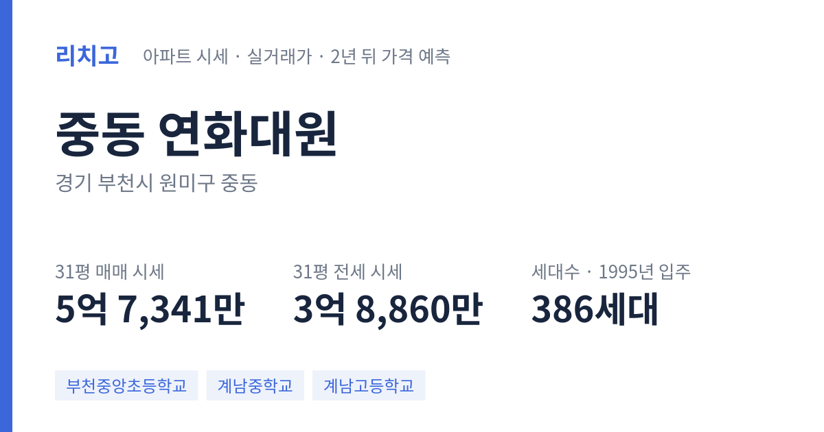 연화대원 아파트 요약 카드 — 대표 평형 매매·전세 시세, 세대수, 입주 연도