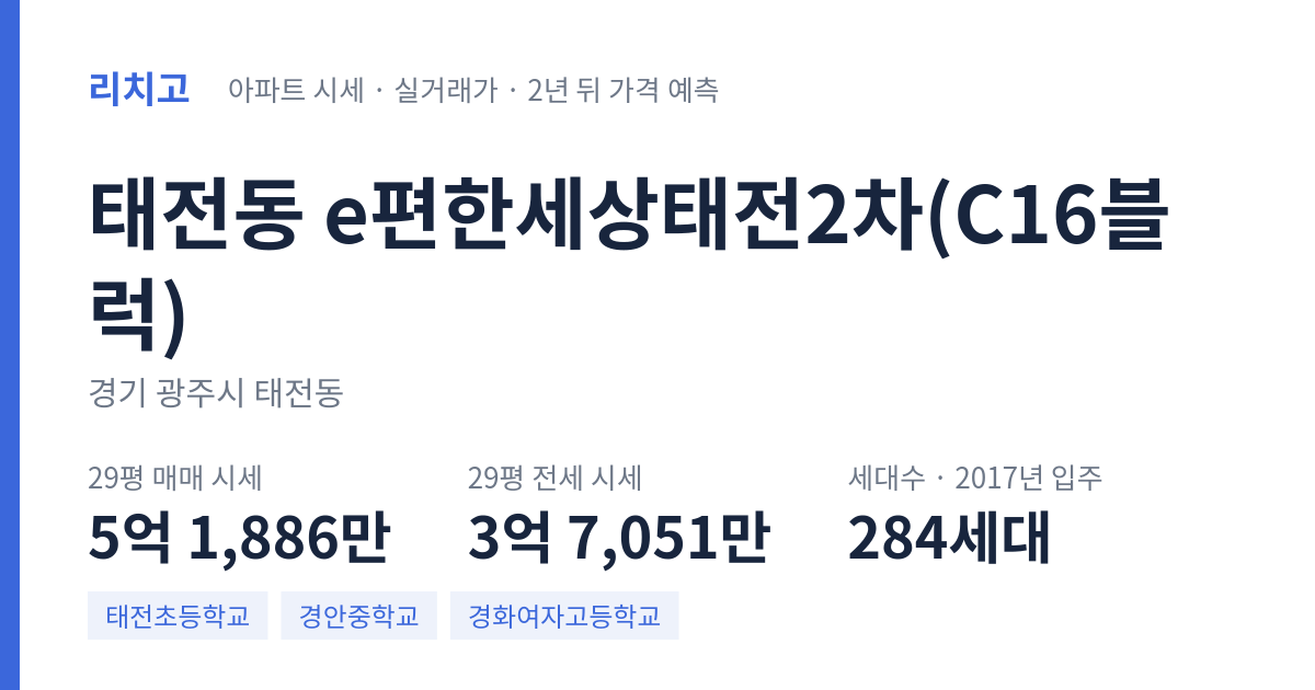 e편한세상태전2차(C16블럭) 아파트 요약 카드 — 대표 평형 매매·전세 시세, 세대수, 입주 연도