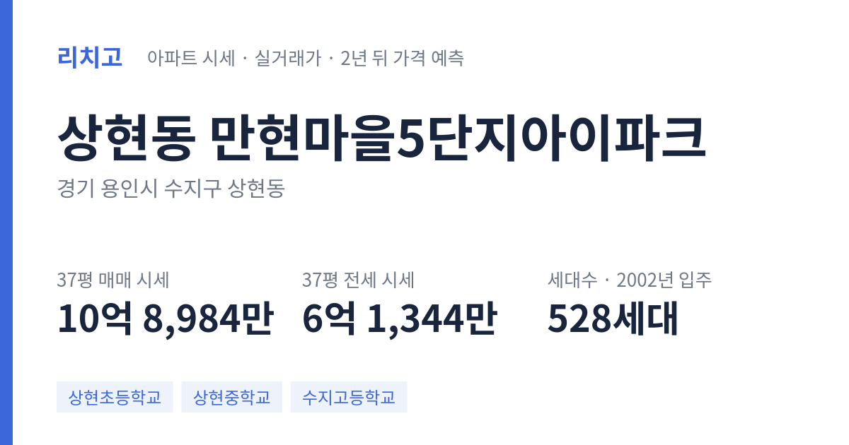 만현마을5단지아이파크 아파트 요약 카드 — 대표 평형 매매·전세 시세, 세대수, 입주 연도