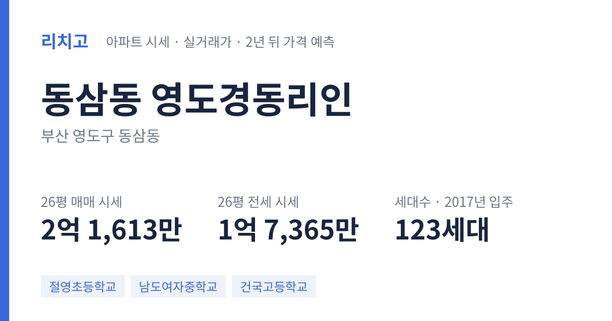 영도경동리인 아파트 요약 카드 — 대표 평형 매매·전세 시세, 세대수, 입주 연도