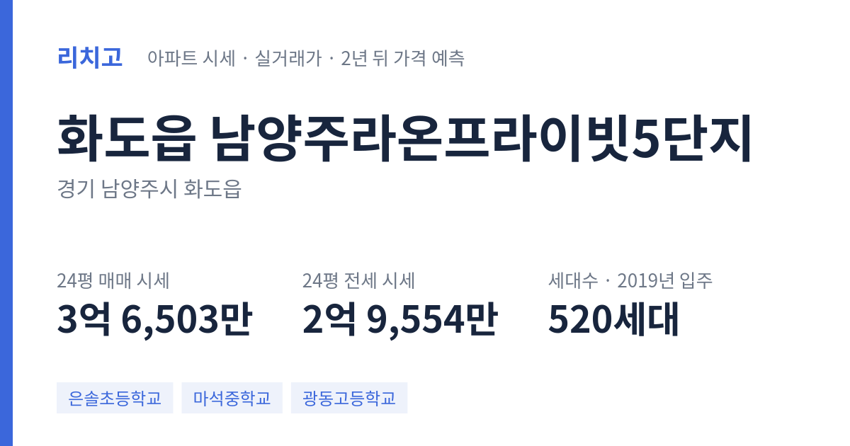 남양주라온프라이빗5단지 아파트 요약 카드 — 대표 평형 매매·전세 시세, 세대수, 입주 연도