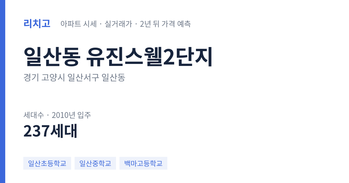 유진스웰2단지 아파트 요약 카드 — 대표 평형 매매·전세 시세, 세대수, 입주 연도