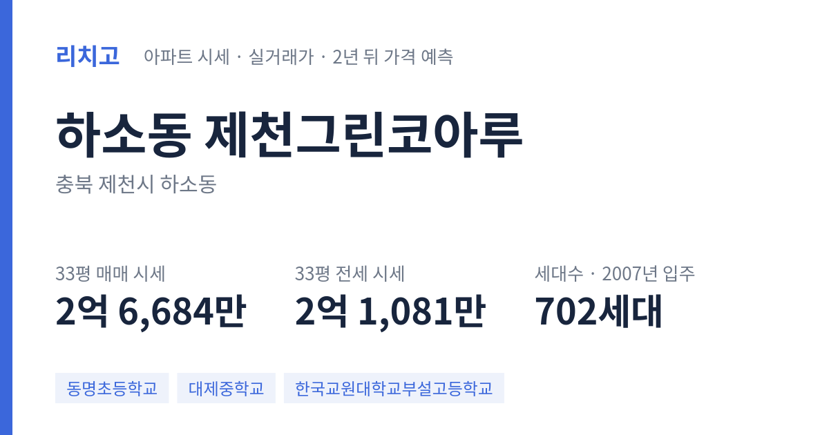 제천그린코아루 아파트 요약 카드 — 대표 평형 매매·전세 시세, 세대수, 입주 연도