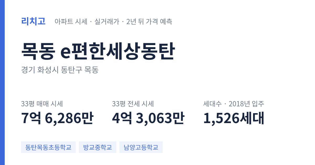 e편한세상동탄 아파트 요약 카드 — 대표 평형 매매·전세 시세, 세대수, 입주 연도
