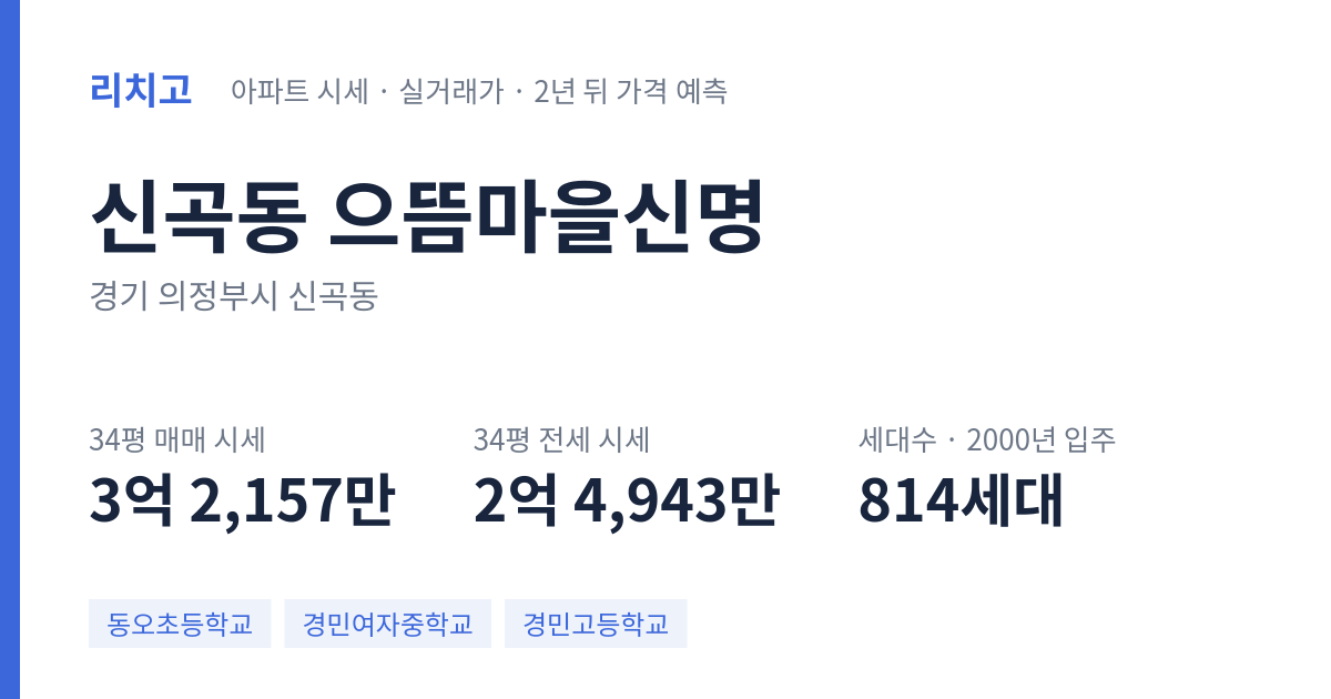 으뜸마을신명 아파트 요약 카드 — 대표 평형 매매·전세 시세, 세대수, 입주 연도