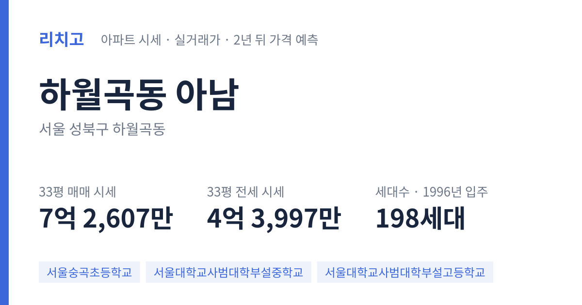 아남 아파트 요약 카드 — 대표 평형 매매·전세 시세, 세대수, 입주 연도