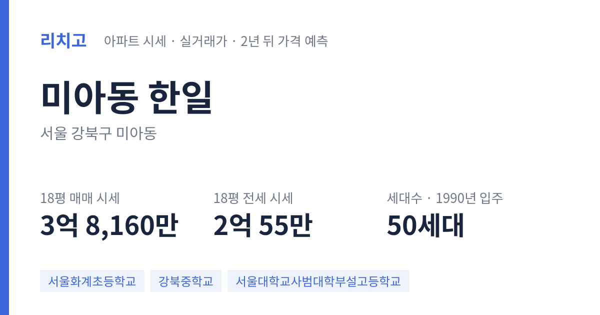 한일 아파트 요약 카드 — 대표 평형 매매·전세 시세, 세대수, 입주 연도