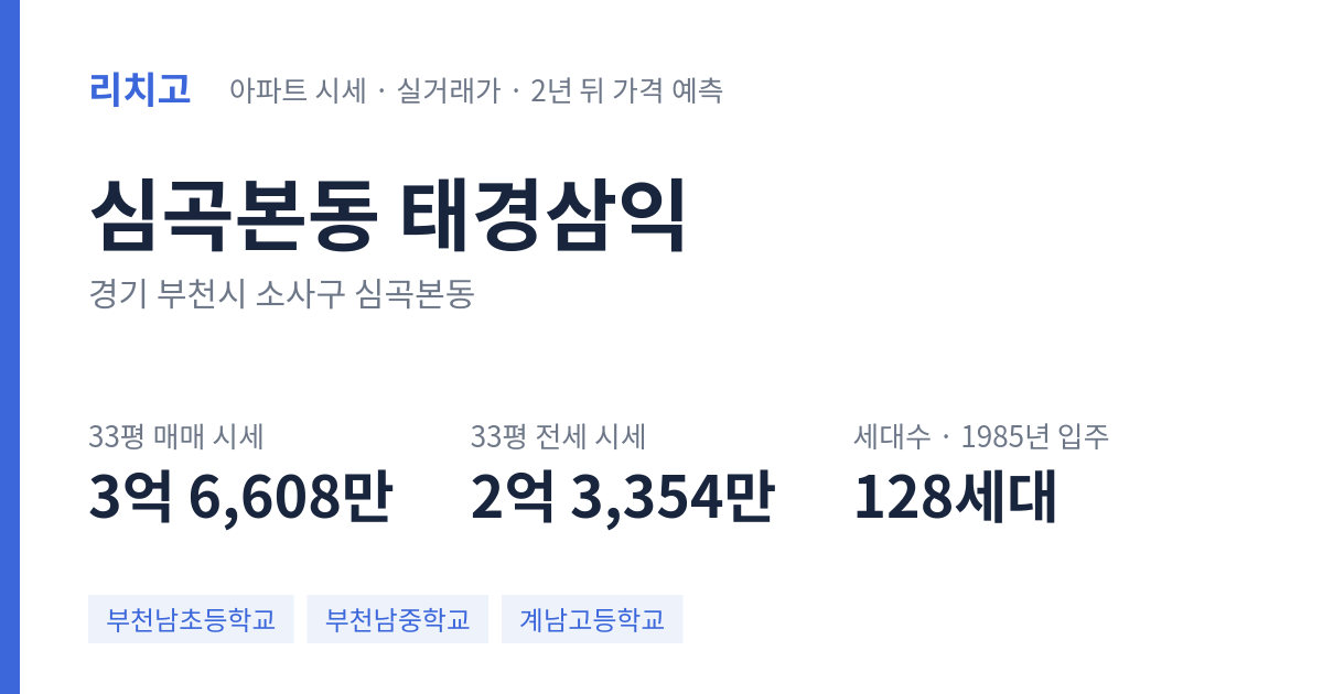 태경삼익 아파트 요약 카드 — 대표 평형 매매·전세 시세, 세대수, 입주 연도