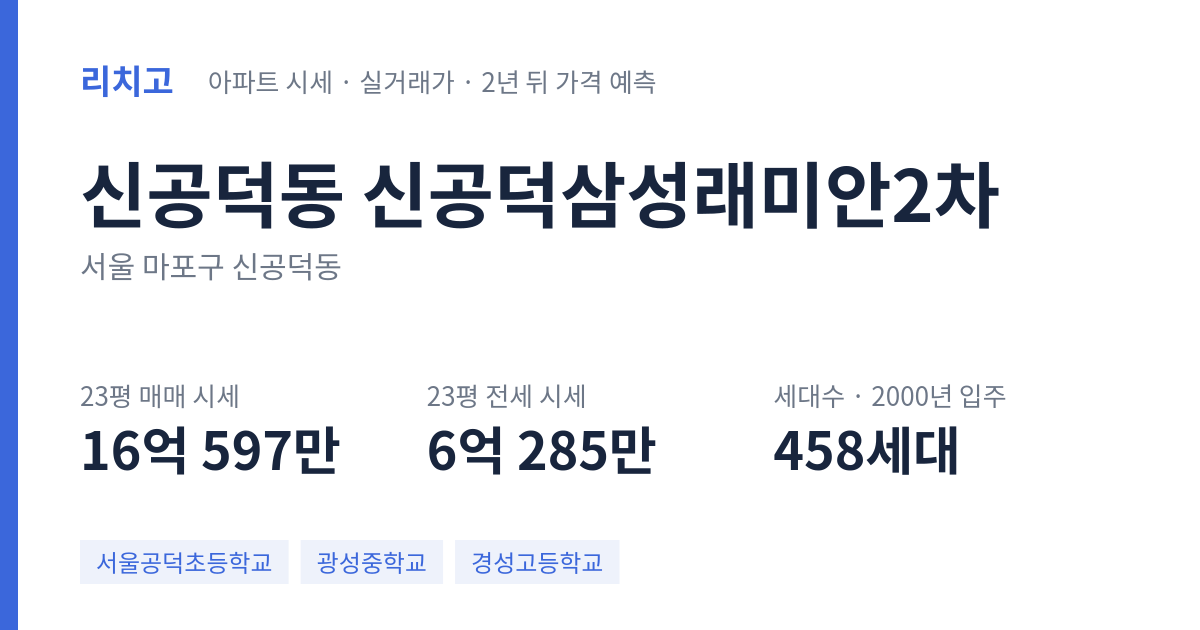 신공덕삼성래미안2차 아파트 요약 카드 — 대표 평형 매매·전세 시세, 세대수, 입주 연도