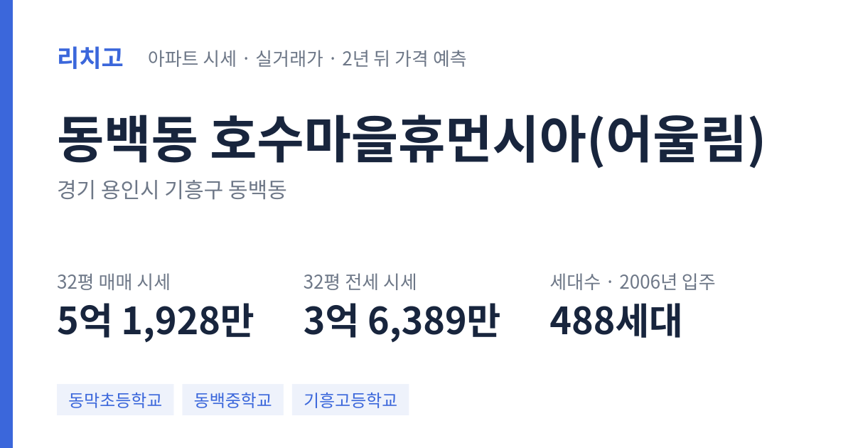 호수마을휴먼시아(어울림) 아파트 요약 카드 — 대표 평형 매매·전세 시세, 세대수, 입주 연도