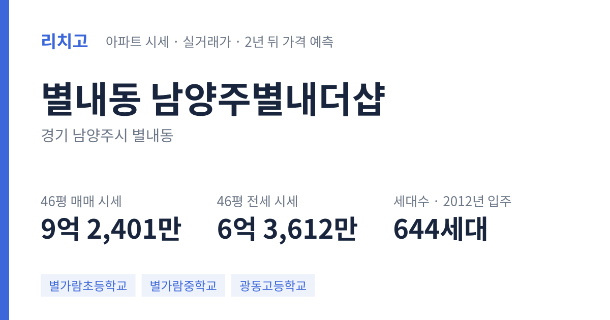 남양주별내더샵 아파트 요약 카드 — 대표 평형 매매·전세 시세, 세대수, 입주 연도