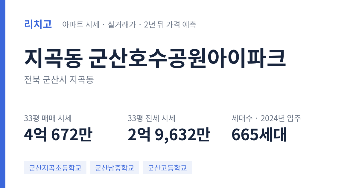 군산호수공원아이파크 아파트 요약 카드 — 대표 평형 매매·전세 시세, 세대수, 입주 연도
