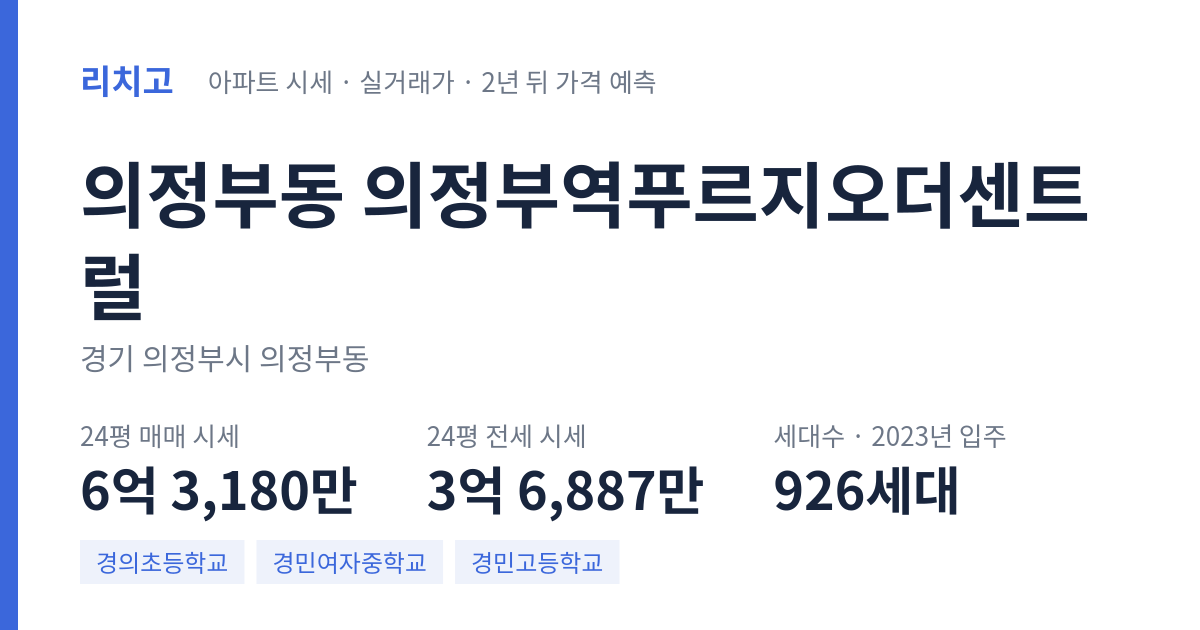 의정부역푸르지오더센트럴 아파트 요약 카드 — 대표 평형 매매·전세 시세, 세대수, 입주 연도
