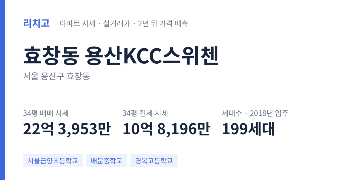 용산KCC스위첸 아파트 요약 카드 — 대표 평형 매매·전세 시세, 세대수, 입주 연도