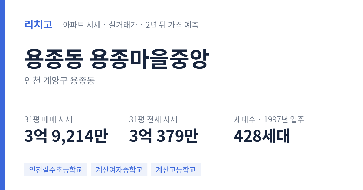 용종마을중앙 아파트 요약 카드 — 대표 평형 매매·전세 시세, 세대수, 입주 연도