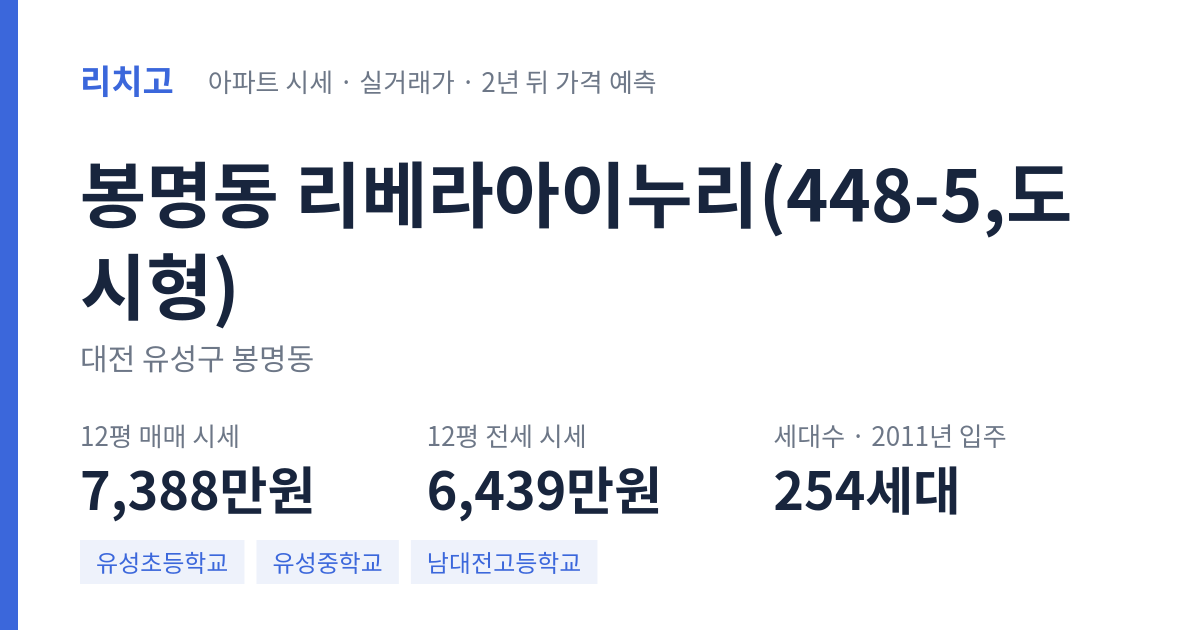 리베라아이누리(448-5,도시형) 아파트 요약 카드 — 대표 평형 매매·전세 시세, 세대수, 입주 연도