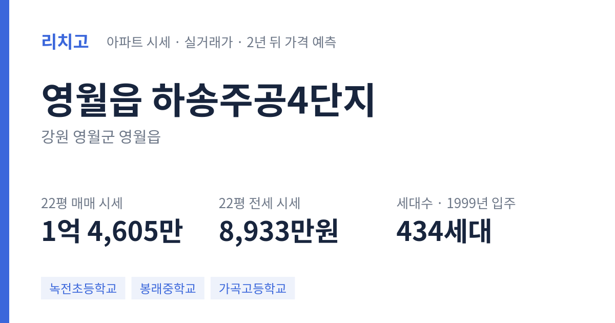 하송주공4단지 아파트 요약 카드 — 대표 평형 매매·전세 시세, 세대수, 입주 연도