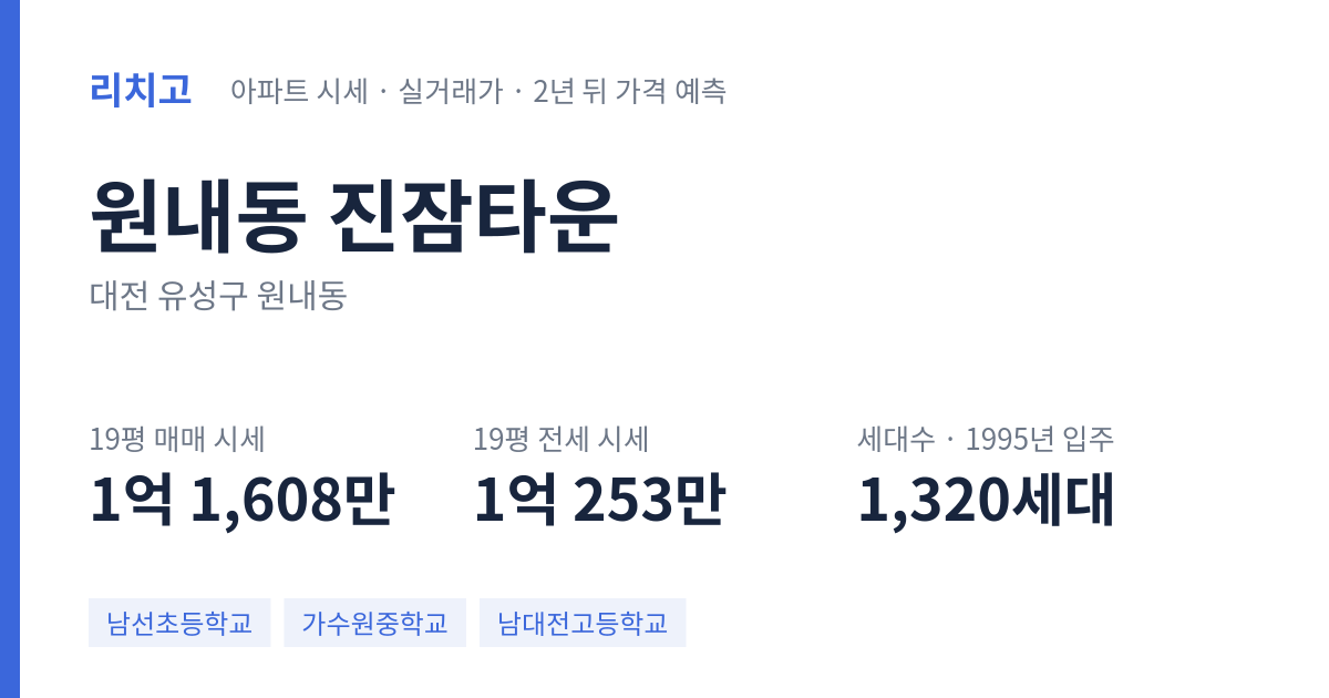 진잠타운 아파트 요약 카드 — 대표 평형 매매·전세 시세, 세대수, 입주 연도