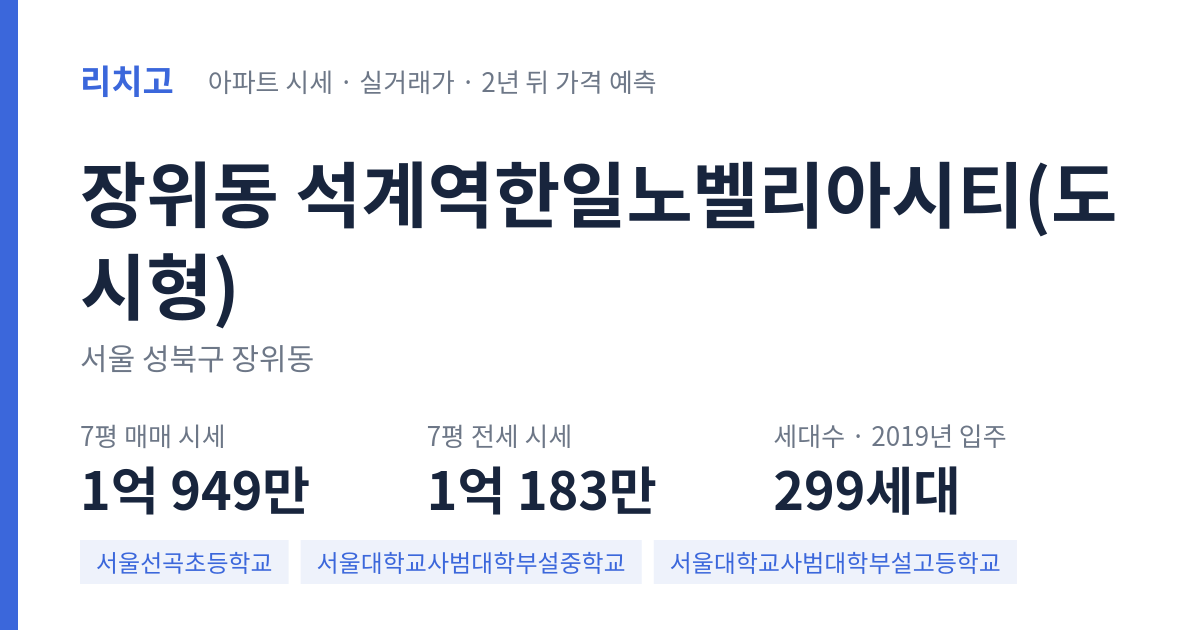석계역한일노벨리아시티(도시형) 아파트 요약 카드 — 대표 평형 매매·전세 시세, 세대수, 입주 연도
