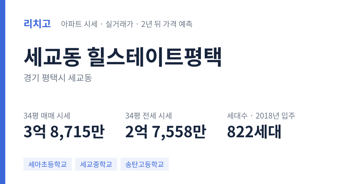 힐스테이트평택 아파트 요약 카드 — 대표 평형 매매·전세 시세, 세대수, 입주 연도