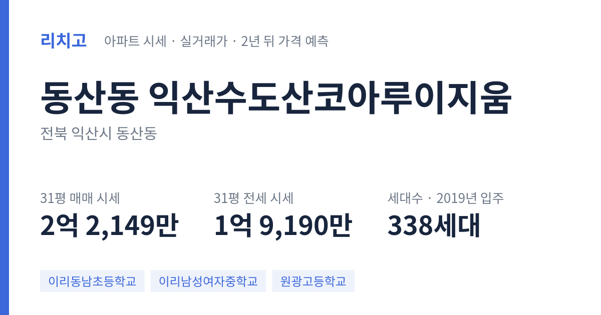 익산수도산코아루이지움 아파트 요약 카드 — 대표 평형 매매·전세 시세, 세대수, 입주 연도