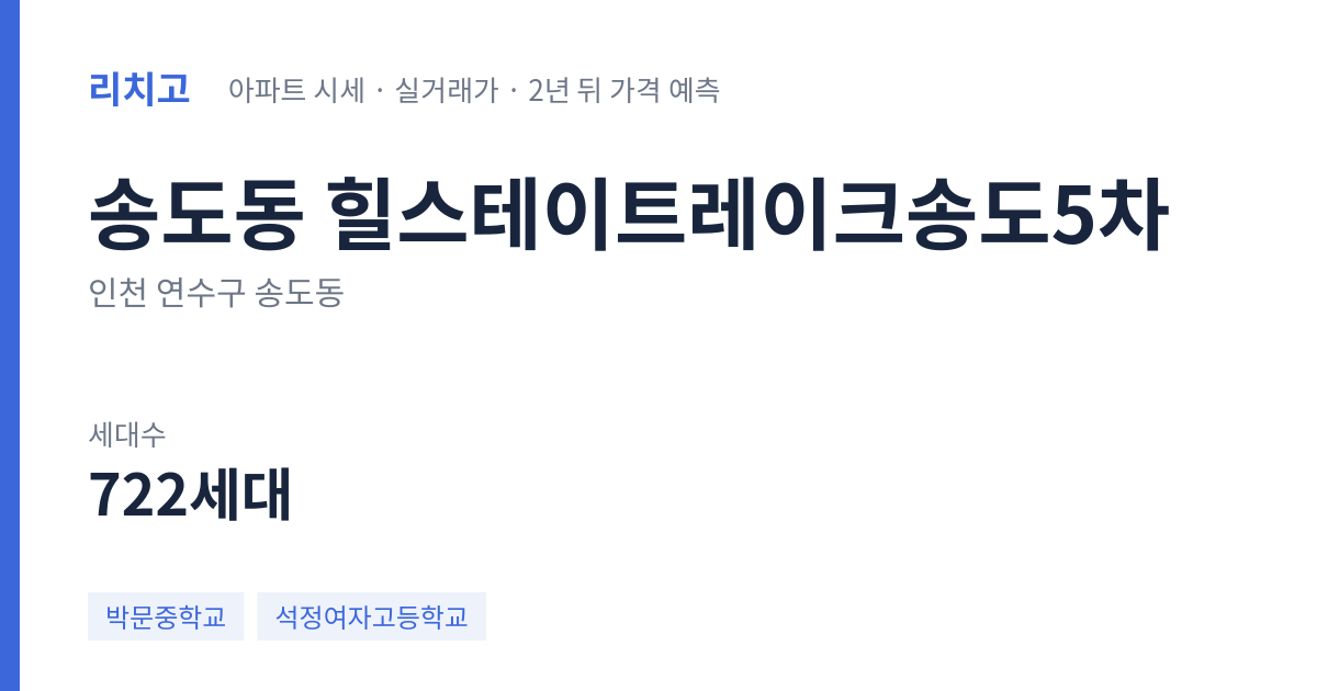 힐스테이트레이크송도5차 아파트 요약 카드 — 대표 평형 매매·전세 시세, 세대수, 입주 연도