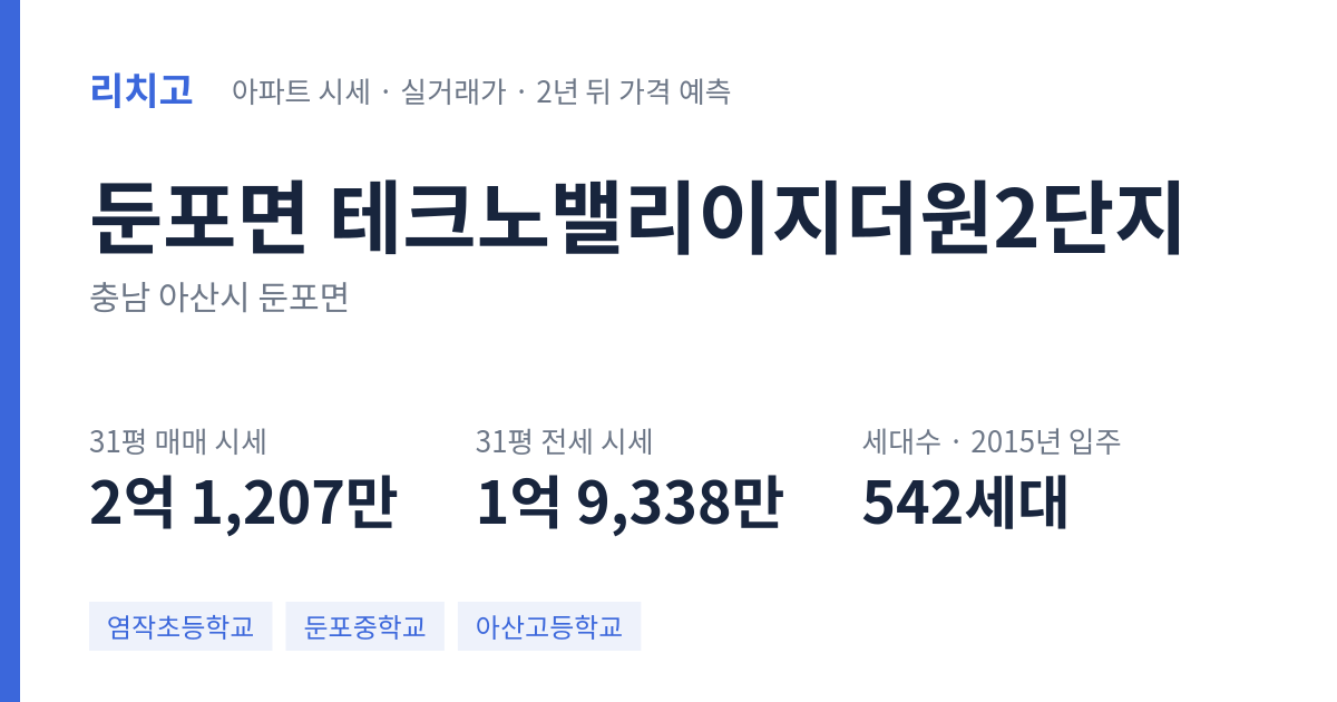 테크노밸리이지더원2단지 아파트 요약 카드 — 대표 평형 매매·전세 시세, 세대수, 입주 연도