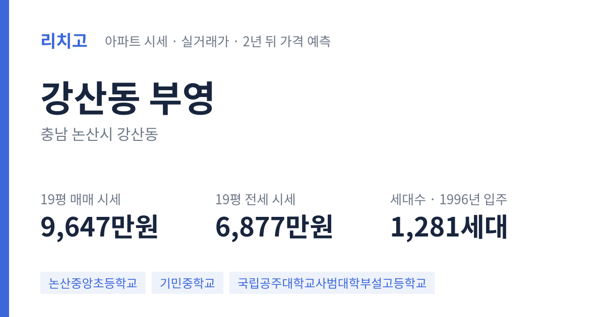 부영 아파트 요약 카드 — 대표 평형 매매·전세 시세, 세대수, 입주 연도