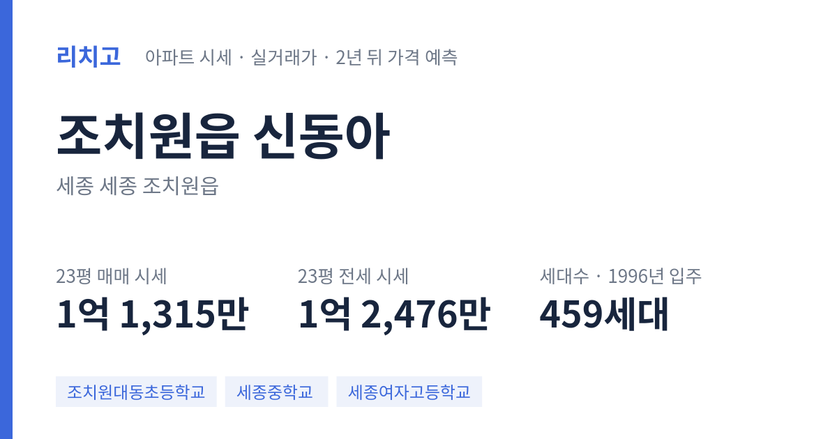 신동아 아파트 요약 카드 — 대표 평형 매매·전세 시세, 세대수, 입주 연도