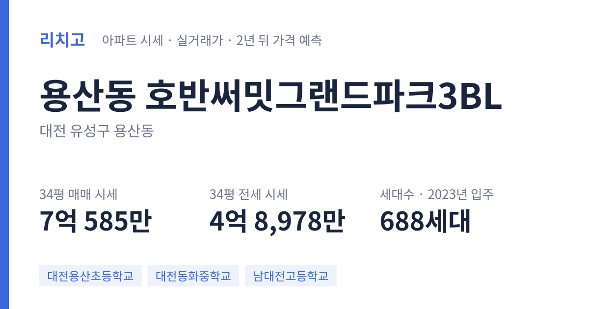 호반써밋그랜드파크3BL 아파트 요약 카드 — 대표 평형 매매·전세 시세, 세대수, 입주 연도