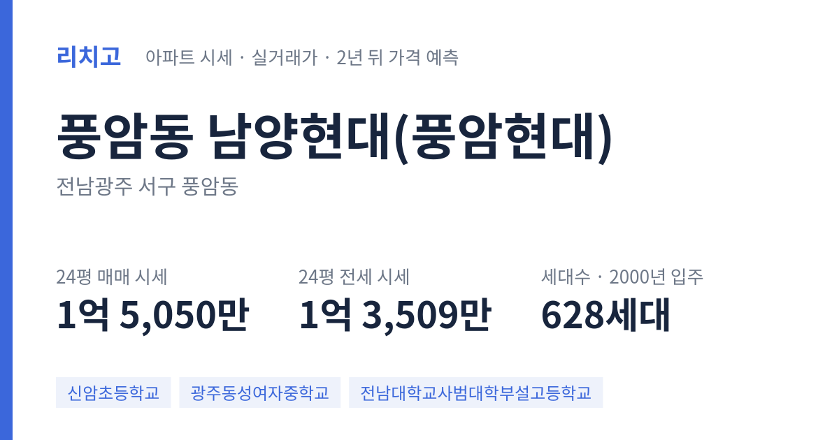 남양현대(풍암현대) 아파트 요약 카드 — 대표 평형 매매·전세 시세, 세대수, 입주 연도