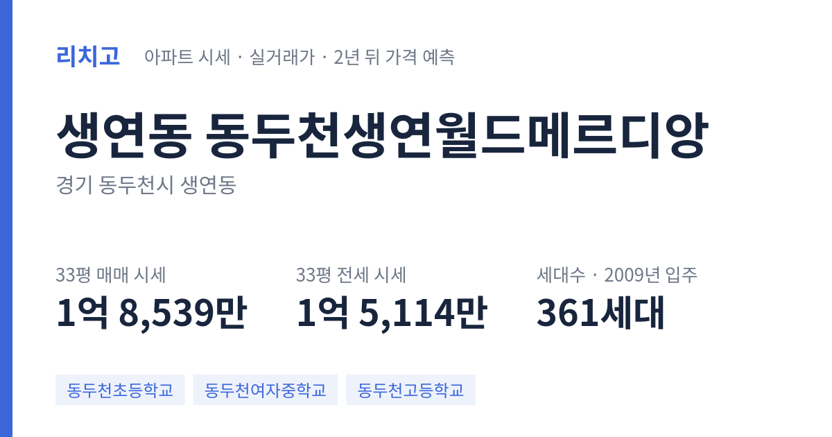 동두천생연월드메르디앙 아파트 요약 카드 — 대표 평형 매매·전세 시세, 세대수, 입주 연도