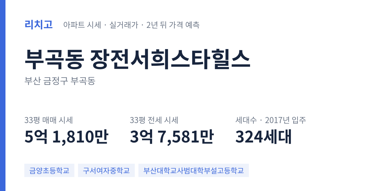 장전서희스타힐스 아파트 요약 카드 — 대표 평형 매매·전세 시세, 세대수, 입주 연도