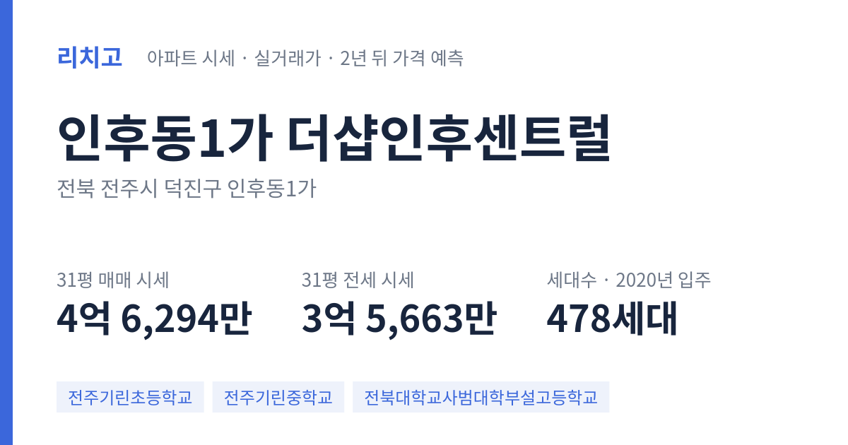 더샵인후센트럴 아파트 요약 카드 — 대표 평형 매매·전세 시세, 세대수, 입주 연도