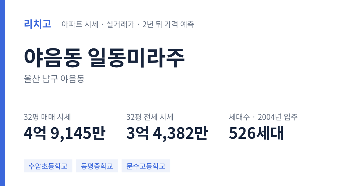 일동미라주 아파트 요약 카드 — 대표 평형 매매·전세 시세, 세대수, 입주 연도