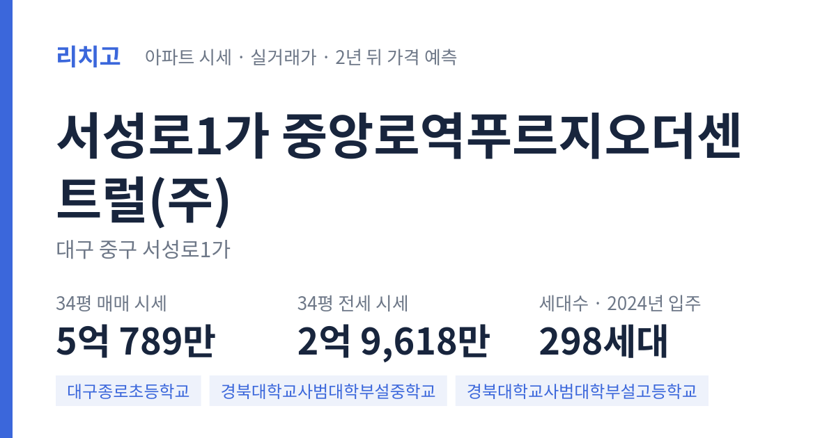 중앙로역푸르지오더센트럴(주) 아파트 요약 카드 — 대표 평형 매매·전세 시세, 세대수, 입주 연도