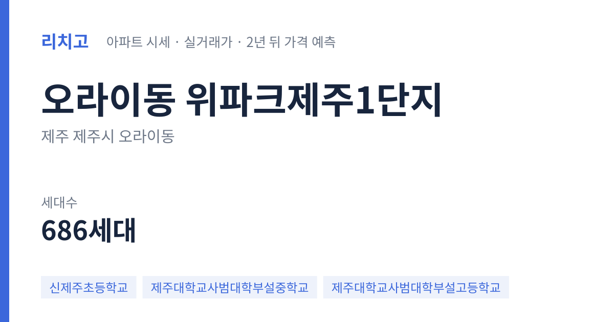 위파크제주1단지 아파트 요약 카드 — 대표 평형 매매·전세 시세, 세대수, 입주 연도