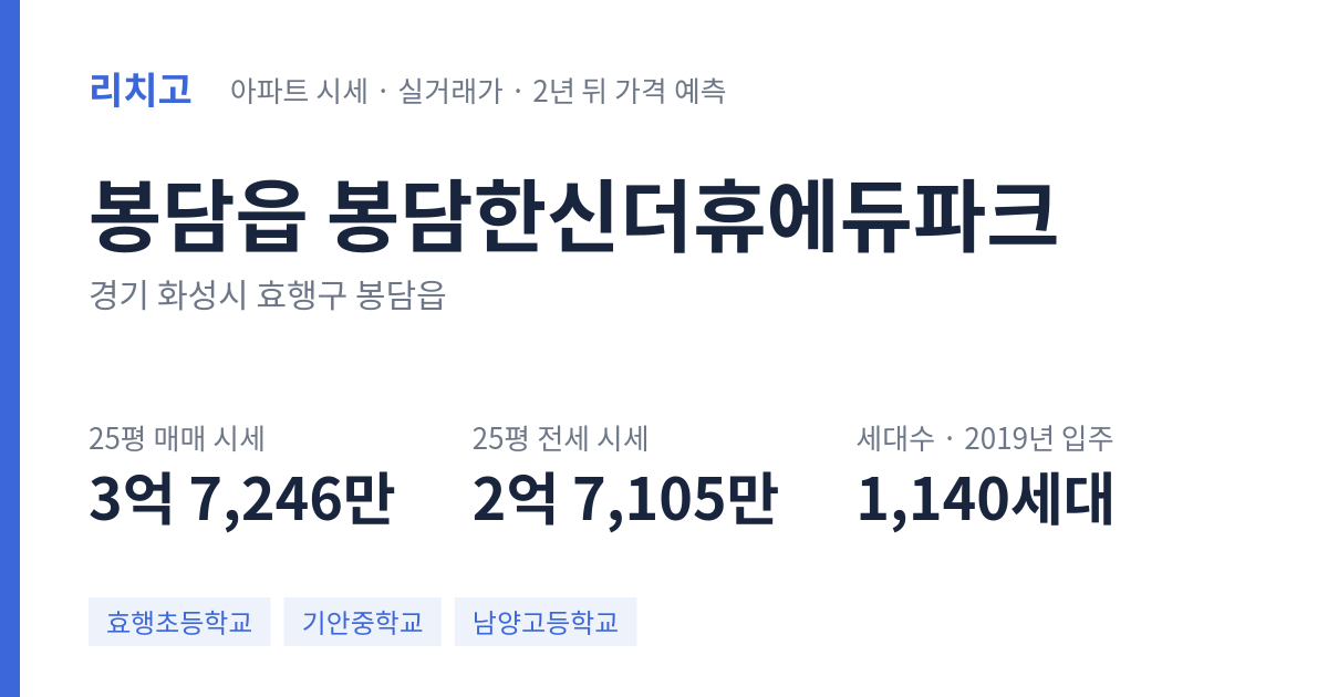 봉담한신더휴에듀파크 아파트 요약 카드 — 대표 평형 매매·전세 시세, 세대수, 입주 연도