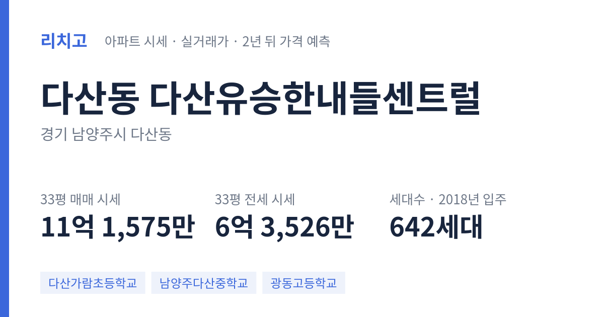 다산유승한내들센트럴 아파트 요약 카드 — 대표 평형 매매·전세 시세, 세대수, 입주 연도