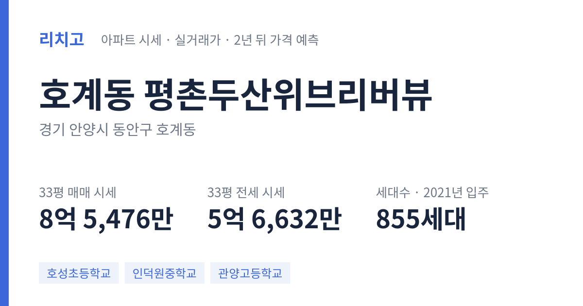 평촌두산위브리버뷰 아파트 요약 카드 — 대표 평형 매매·전세 시세, 세대수, 입주 연도