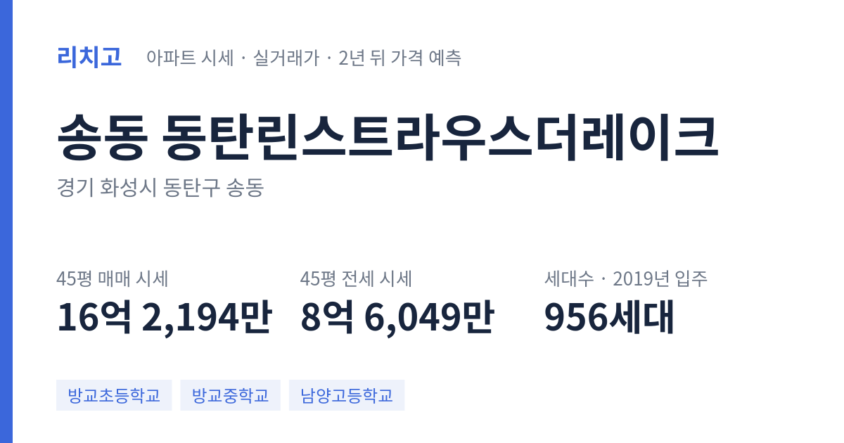 동탄린스트라우스더레이크 아파트 요약 카드 — 대표 평형 매매·전세 시세, 세대수, 입주 연도