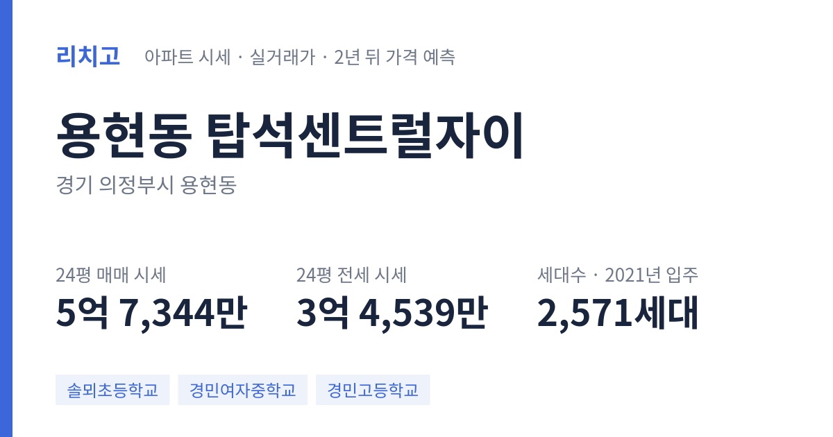 탑석센트럴자이 아파트 요약 카드 — 대표 평형 매매·전세 시세, 세대수, 입주 연도