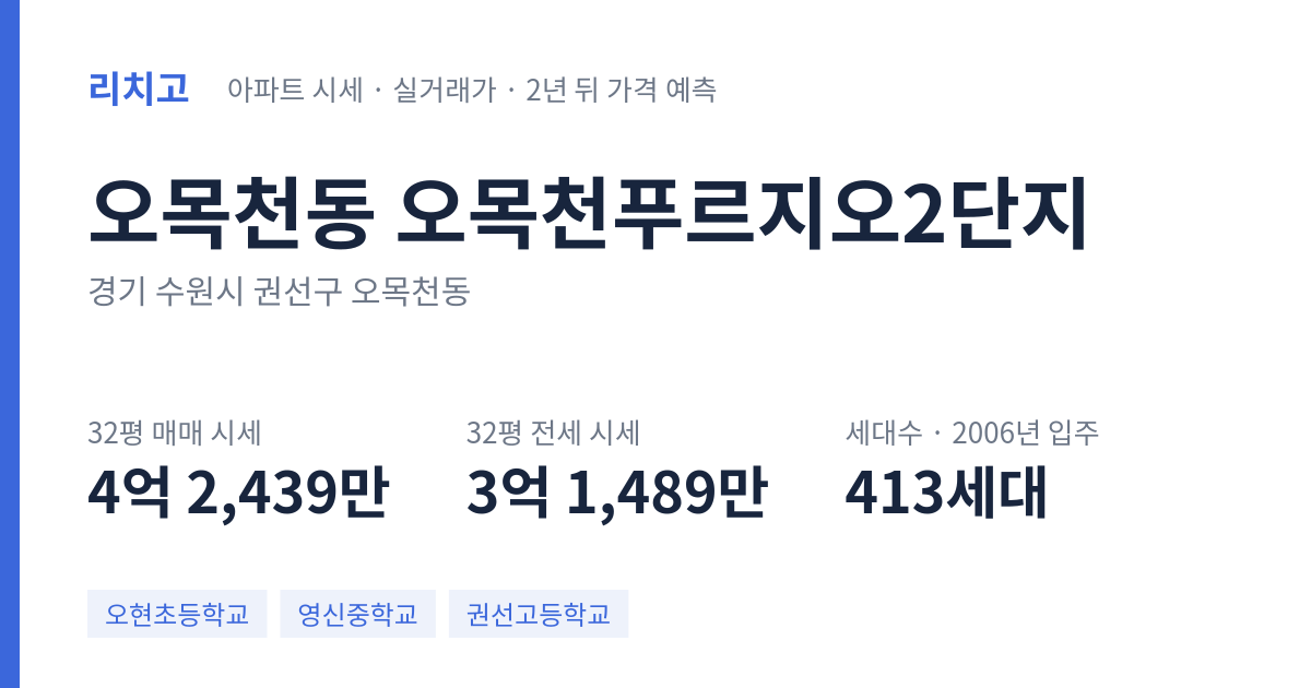 오목천푸르지오2단지 아파트 요약 카드 — 대표 평형 매매·전세 시세, 세대수, 입주 연도