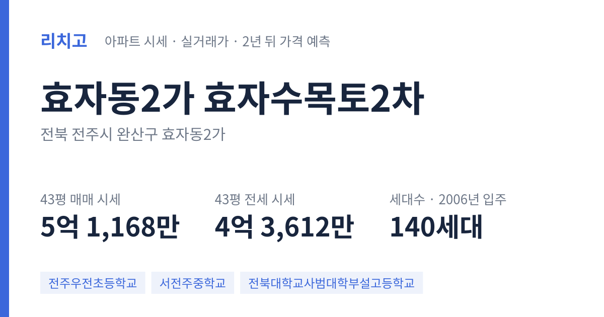 효자수목토2차 아파트 요약 카드 — 대표 평형 매매·전세 시세, 세대수, 입주 연도