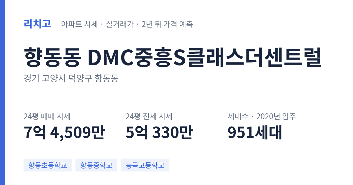 DMC중흥S클래스더센트럴 아파트 요약 카드 — 대표 평형 매매·전세 시세, 세대수, 입주 연도