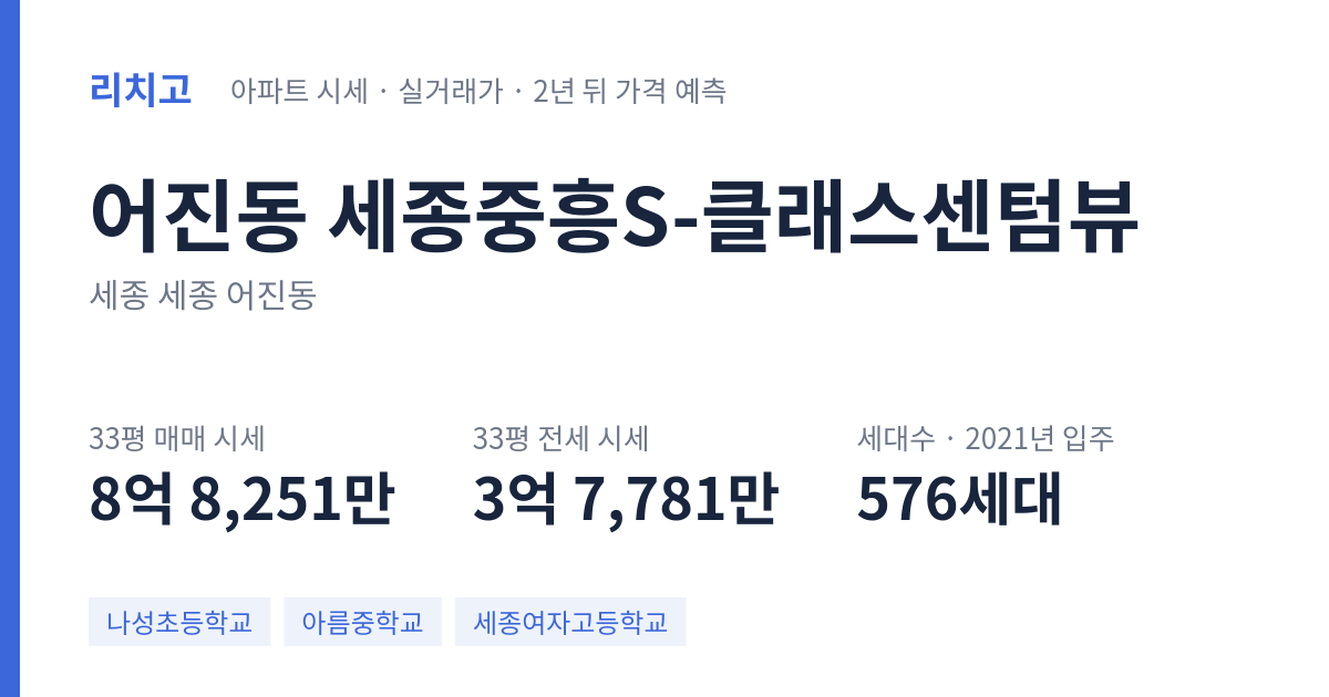 세종중흥S-클래스센텀뷰 아파트 요약 카드 — 대표 평형 매매·전세 시세, 세대수, 입주 연도