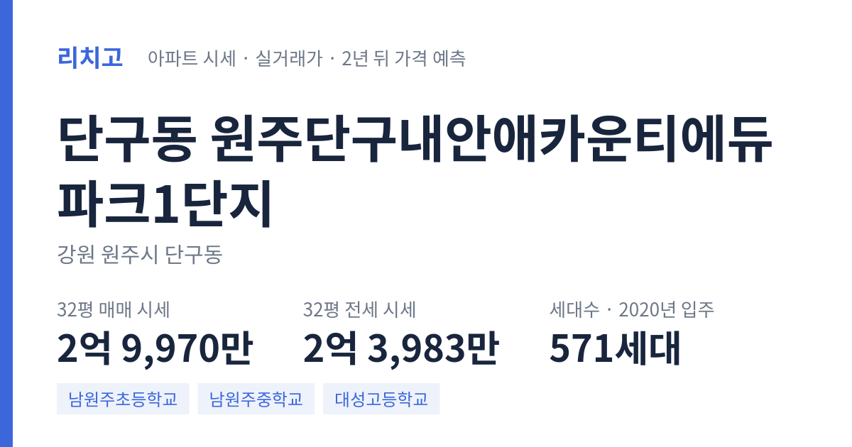 원주단구내안애카운티에듀파크1단지 아파트 요약 카드 — 대표 평형 매매·전세 시세, 세대수, 입주 연도