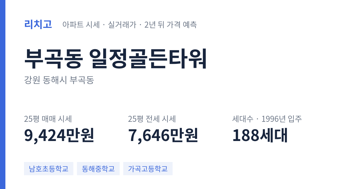 일정골든타워 아파트 요약 카드 — 대표 평형 매매·전세 시세, 세대수, 입주 연도