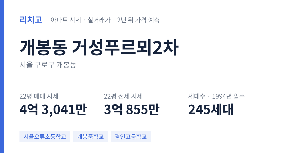 거성푸르뫼2차 아파트 요약 카드 — 대표 평형 매매·전세 시세, 세대수, 입주 연도