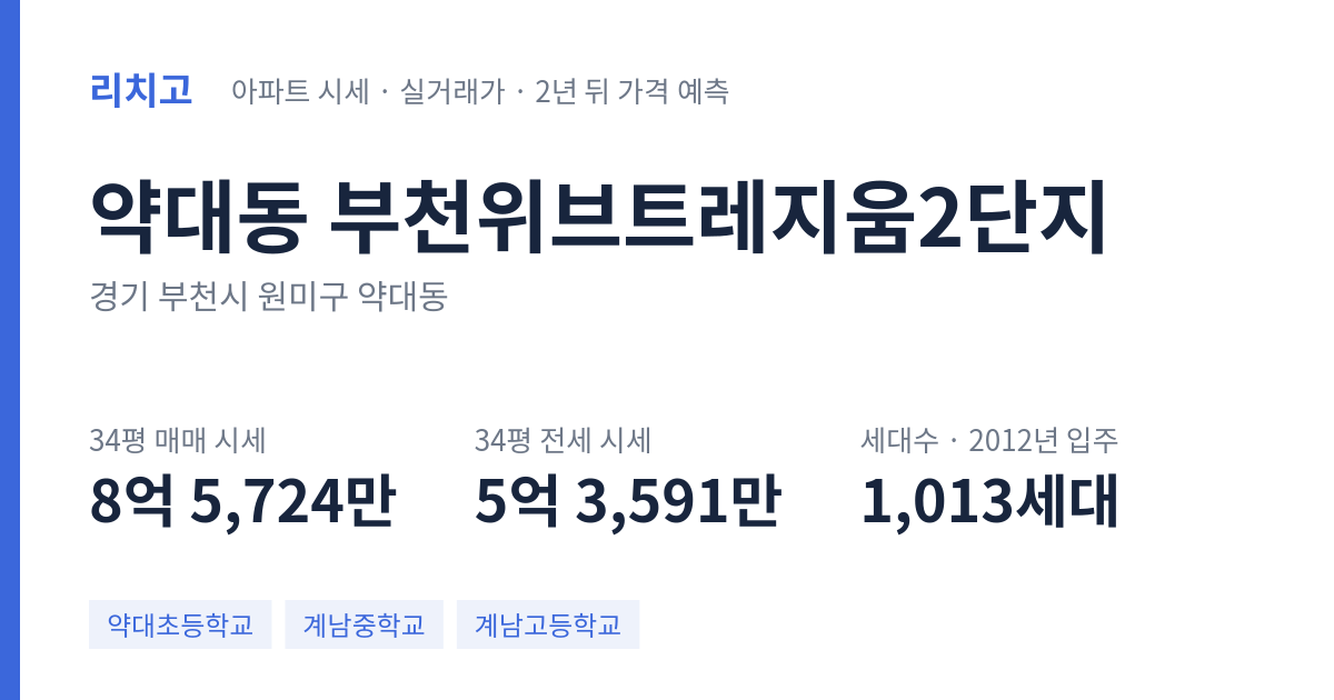 부천위브트레지움2단지 아파트 요약 카드 — 대표 평형 매매·전세 시세, 세대수, 입주 연도
